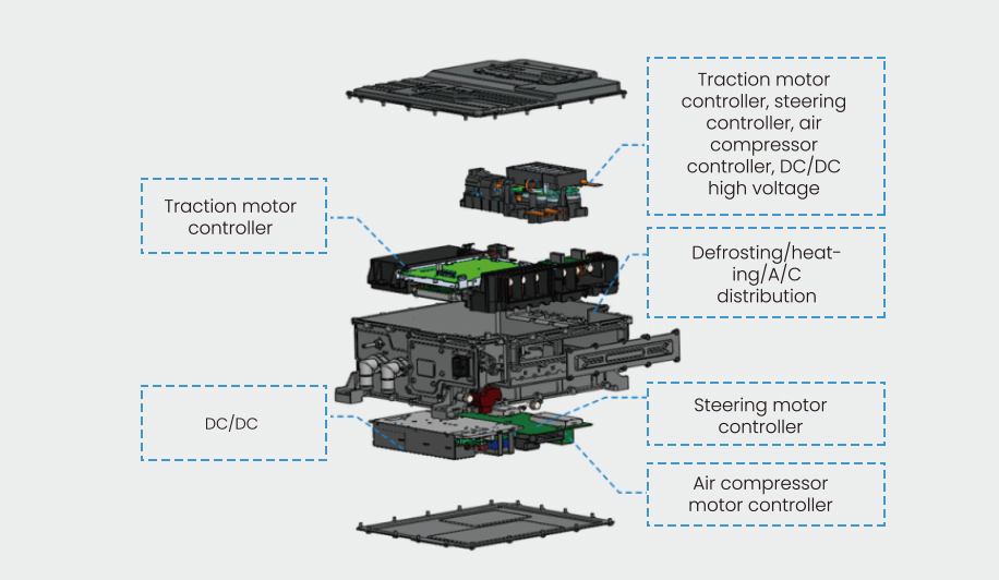 YTK105E